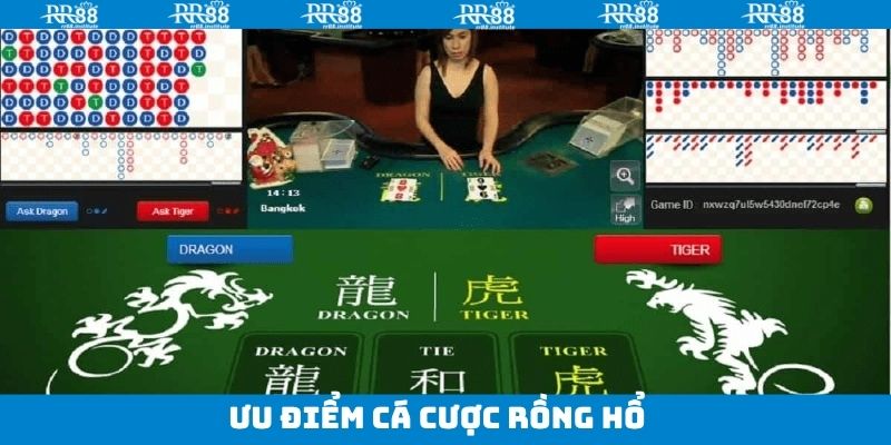 Những đặc điểm nổi bật giúp tựa game được yêu thích